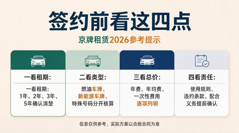 智能客服系统